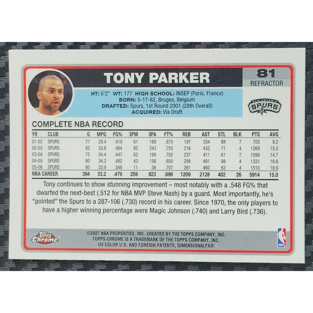 2006-07 TOPPS CHROME TONY PARKER REFRACTOR SAN ANTONIO SPURS‎ LEGEND